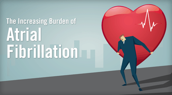 The Increasing Burden of Atrial Fibrillation