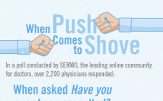 When Push Comes to Shove – Infographic