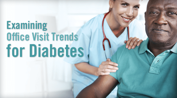 Examining Office Visit Trends for Diabetes