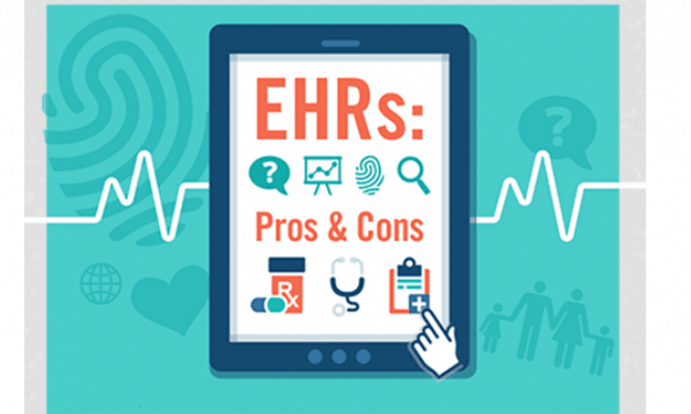 EHRs: Pros & Cons – Infographic