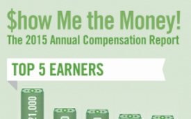 Show Me the Money – Infographic