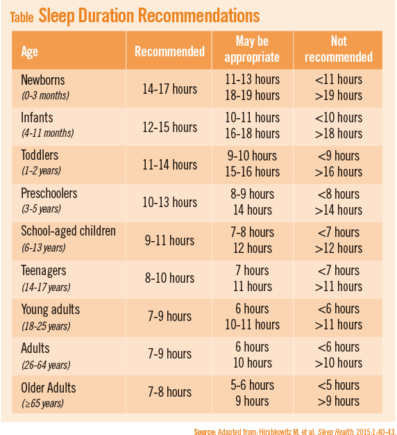 Goodrx price for gabapentin