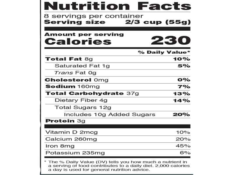 FDA Proposes New Rule on Food Labeling in Vending Machines