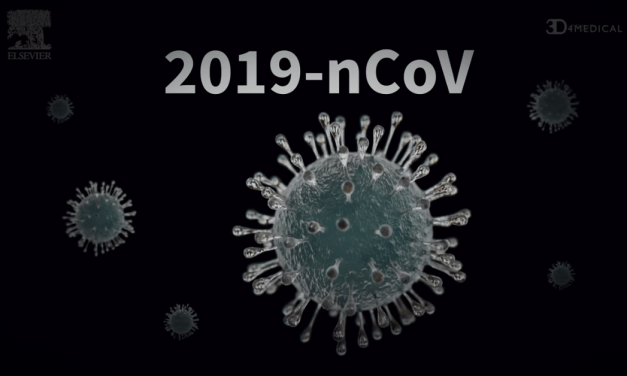 CDC Now Acknowledges Airborne Transmission of COVID-19