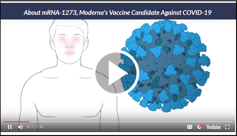 VIDEO:  Moderna’s Potential Vaccine (mRNA-1273) Against COVID-19