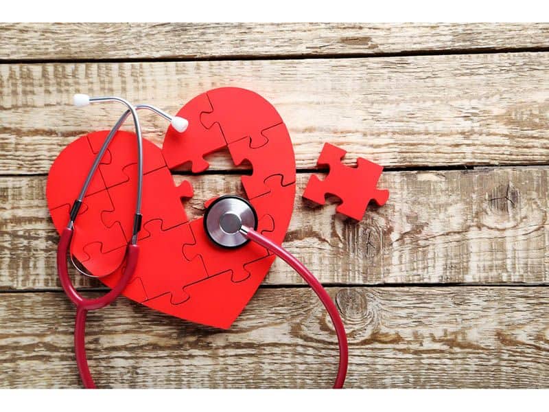 Heart Failure Represents Considerable Global Health Concern