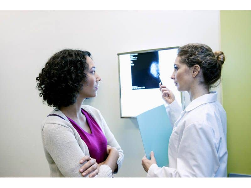 Female Breast Cancer Most Commonly Diagnosed Cancer in 2020