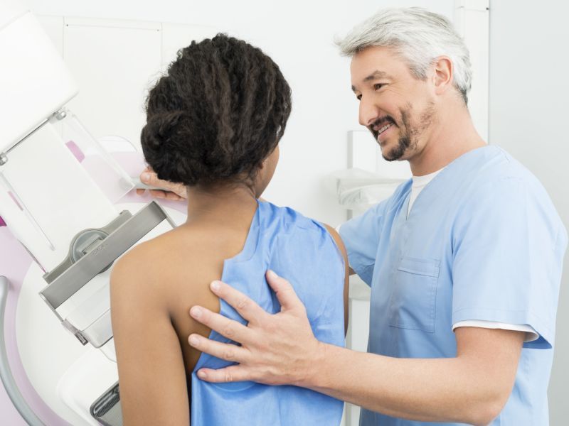 Factors ID’d in Time to Breast Biopsy by Race, Ethnicity