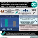 #VisualAbstract: Cefepime and Enmetazobactam in treatment of urinary tract infection or acute pyelonephritis was more effective than Piperacillin and Tazobactam