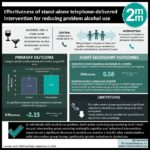 #VisualAbstract: Effectiveness of stand-alone telephone-delivered intervention for reducing problem alcohol use