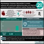 #VisualAbstract: Percutaneous Coronary Intervention in severe ischemic left ventricular dysfunction does not improve outcomes compared to optimal medical therapy alone