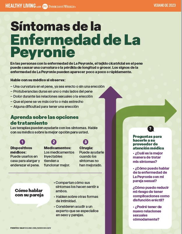 Una Vida Saludable Con Enfermedad De Peyronie(Healthy Living With Peyronie’s Disease – Summer 2023)