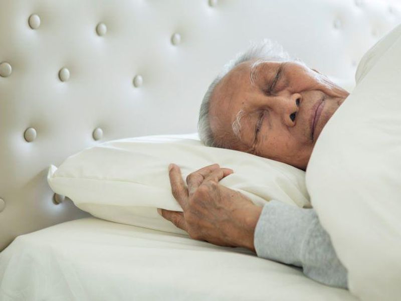 Machine Learning IDs Factors Predicting Risk for Sleep Disorder Diagnosis