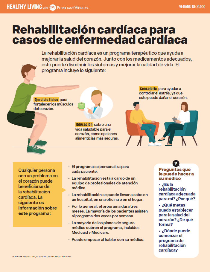 Una Vida Saludable Con Cardiopatía (Healthy Living With Heart Disease – Summer 2023)
