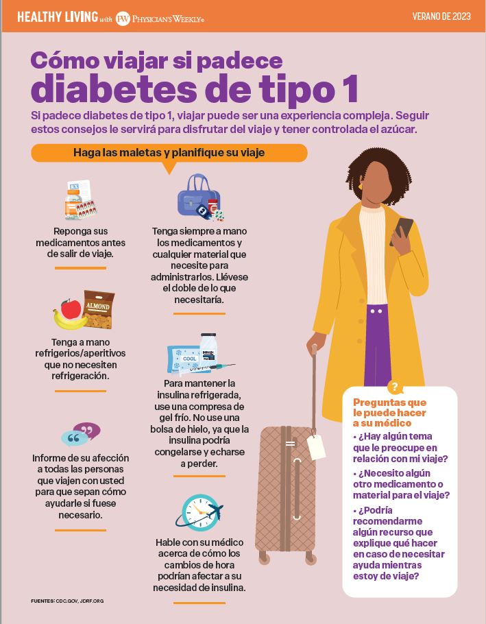 Una Vida Saludable Con Physician’s Weekly – Diabetes Tipo 1 Verano 2023 (Healthy Living With Physician’s Weekly – Type 1 Diabetes Summer 2023)