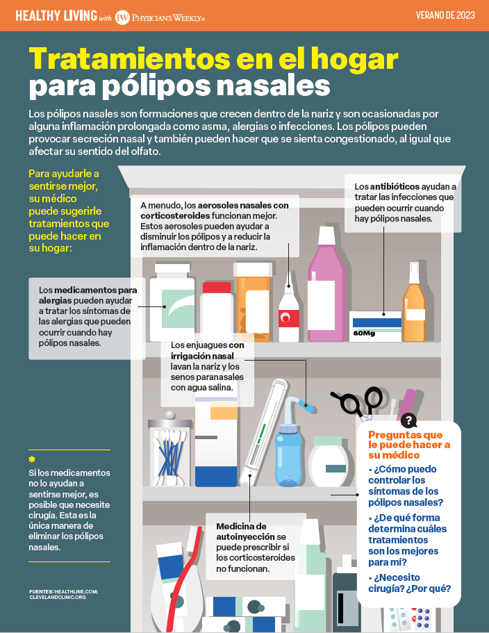 Una Vida Saludable Con Pólipos Nasales (Healthy Living With Nasal Polyps – Summer 2023)