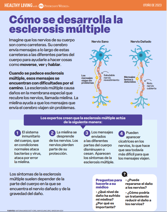 Una Vida Saludable Con Esclerosis Multiple (Healthy Living With Multiple Sclerosis – Fall 2023)