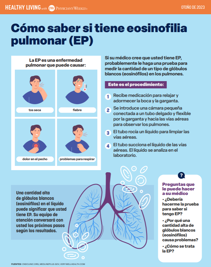 Una Vida Saludable Con Eosinofilia Pulmonar (Healthy Living With Pulmonary Eosinophilia – Fall 2023)