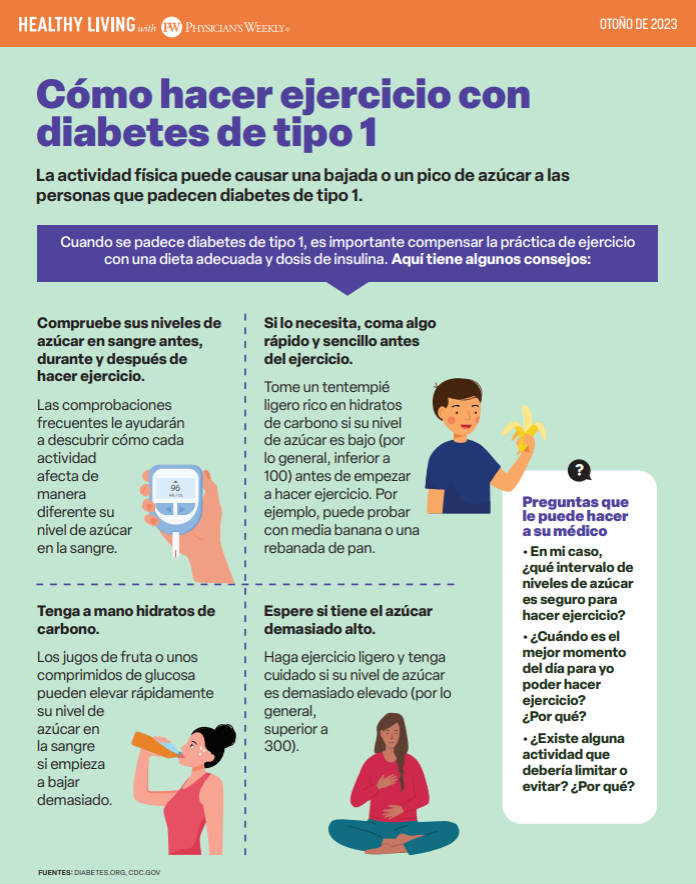 Una Vida Saludable Con Physician’s Weekly – Diabetes Tipo 1 (Healthy Living With Physician’s Weekly – Type 1 Diabetes) Fall 2023