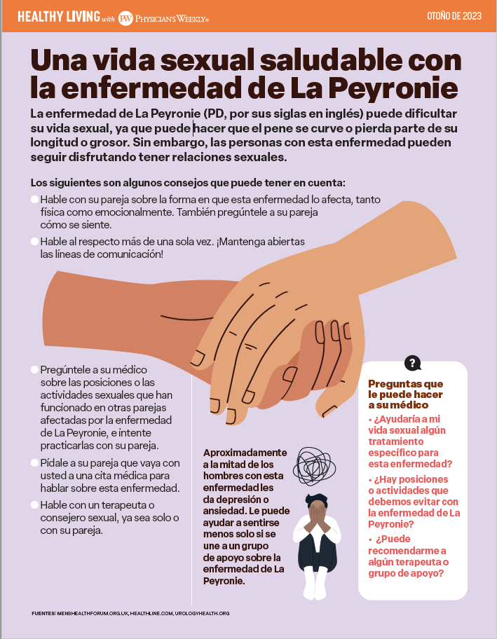 Una Vida Saludable Con Enfermedad De Peyronie (Healthy Living With Peyronie’s Disease – Fall 2023)