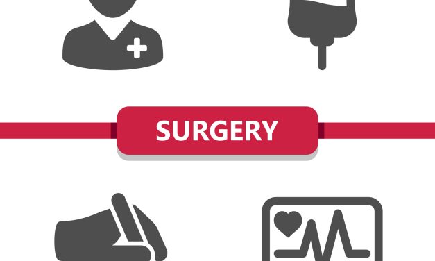 ACS 2014: Checklists for Surgical Patient Handoffs