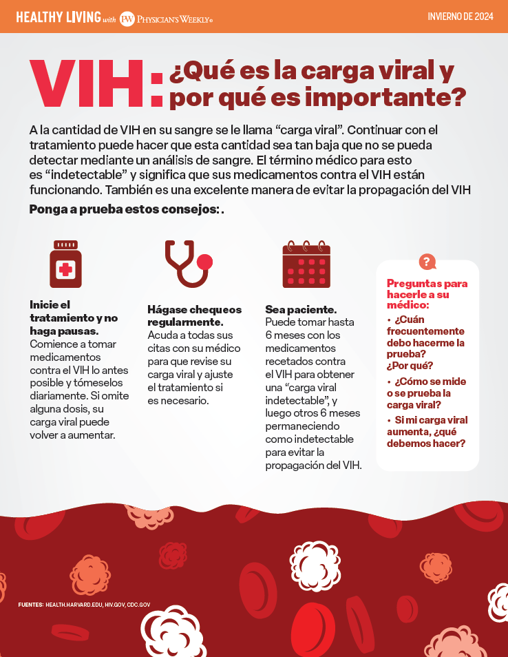 Una Vida Saludable Con VIH (Healthy Living With HIV– Winter 2024)