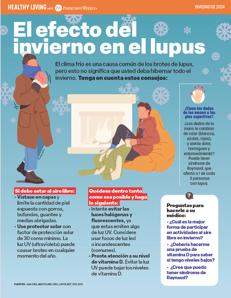 Una Vida Saludable Con Lupus (Healthy Living With Lupus – Winter 2024)