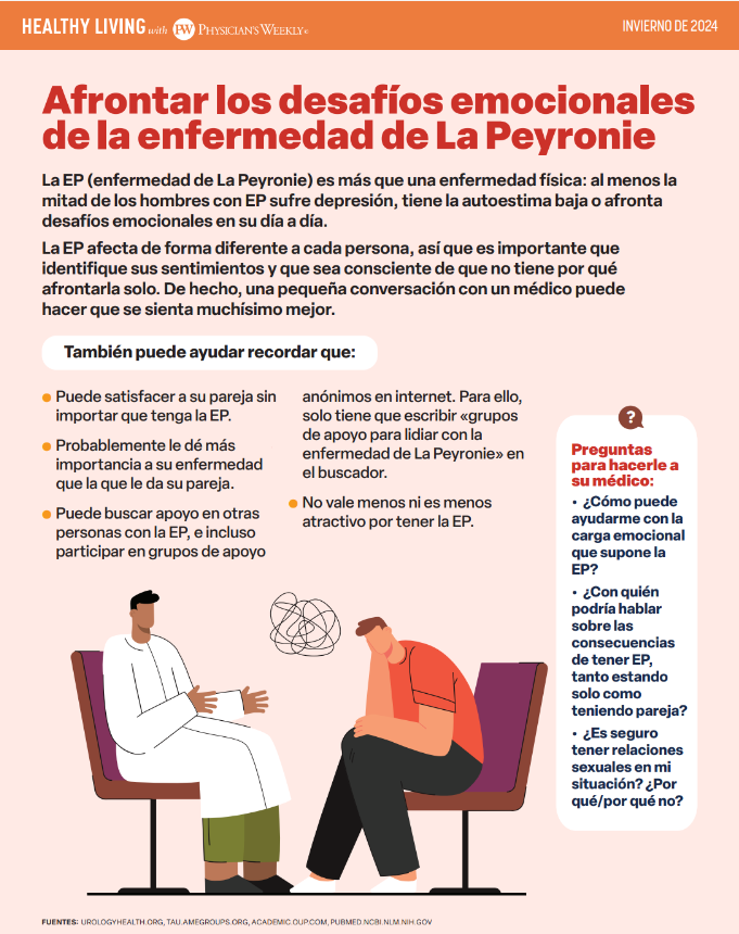 Una Vida Saludable Con Enfermedad De Peyronie (Healthy Living With Peyronie’s Disease – Winter 2024)