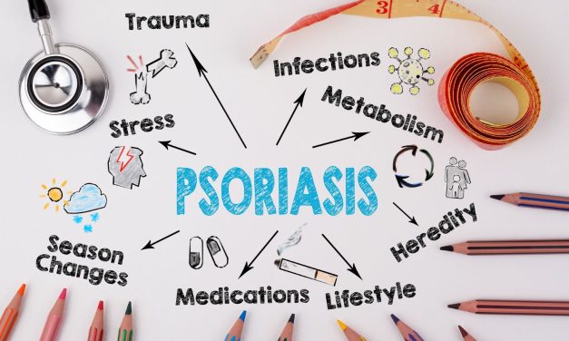 Psoriatic Disease Management Suboptimal