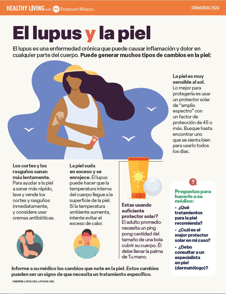 Una Vida Saludable Con Lupus (Healthy Living With Lupus – Spring 2024)