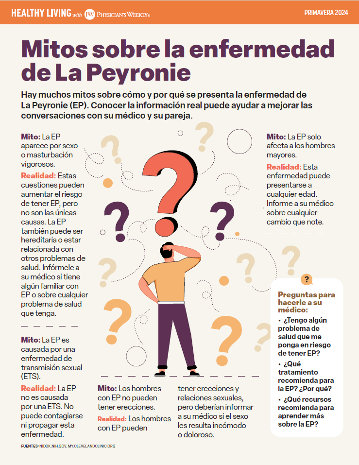 Una Vida Saludable Con Enfermedad De Peyronie (Healthy Living With Peyronie’s Disease – Spring 2024)