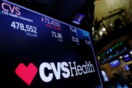 CVS, Walgreens ramp up COVID-19 testing capabilities